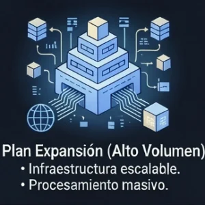 PlanAI3